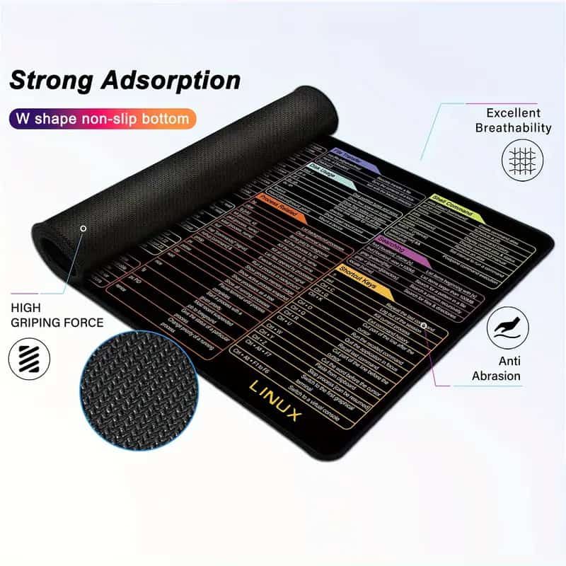 Large Excel Shortcut Keyboard & Mouse Pad & Table Mat (30×80cm) | Extended Non-Slip Desk Mat with Office Software Commands – Ideal for Work, Study & Gaming