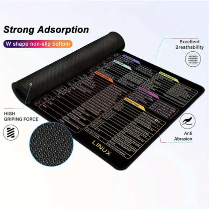 Large Excel Shortcut Keyboard & Mouse Pad & Table Mat (30×80cm) | Extended Non-Slip Desk Mat with Office Software Commands – Ideal for Work, Study & Gaming